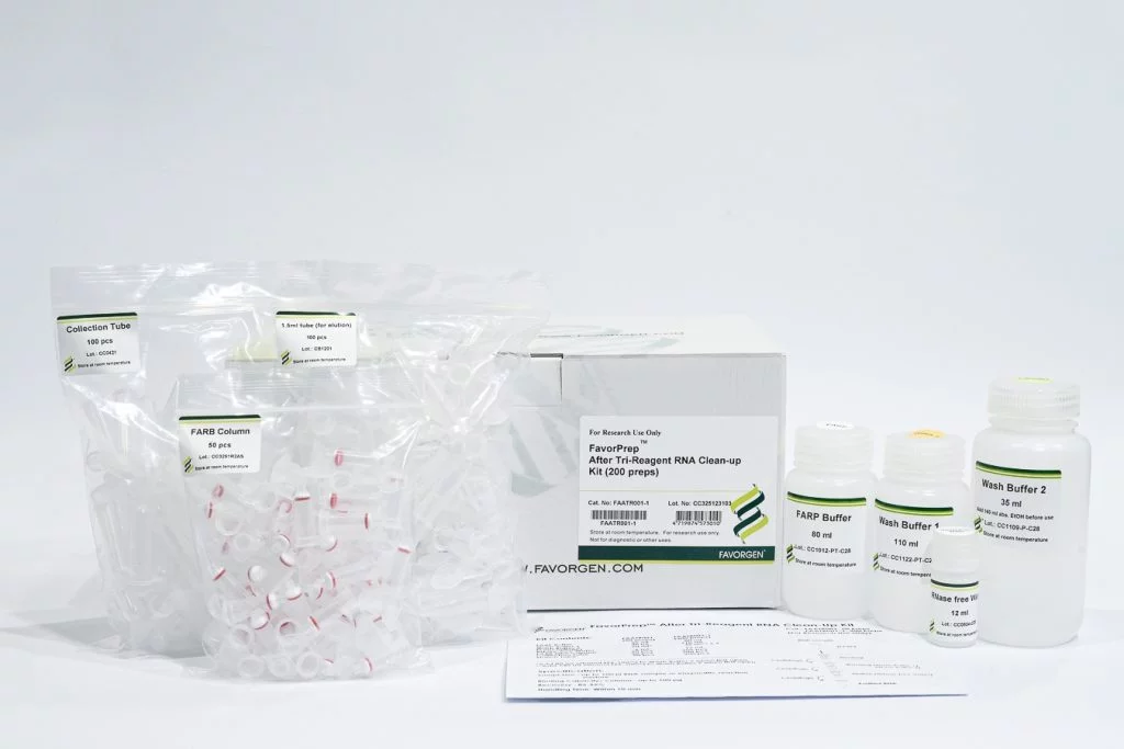 favorgen kits