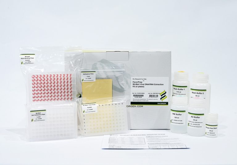 FavorPrep™ 96-well Viral Nucleic Acid Extraction Kit