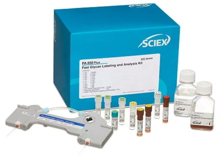 Fast Glycan Labeling and Analysis Kit