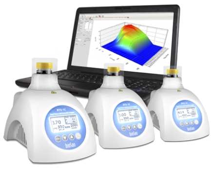 Biosan Personal Bioreactor data 20Mar18