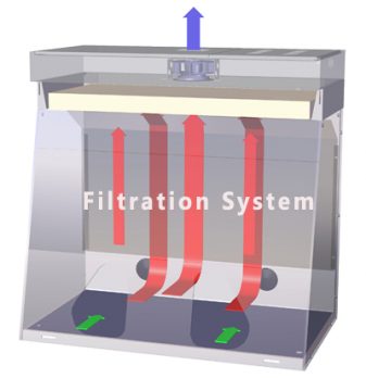 Esco powdermax filtration7Mar18