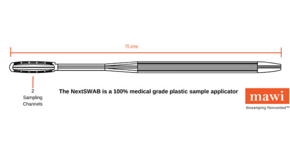 Mawi NextSWAB diagram 3May22